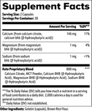 Keto BHB